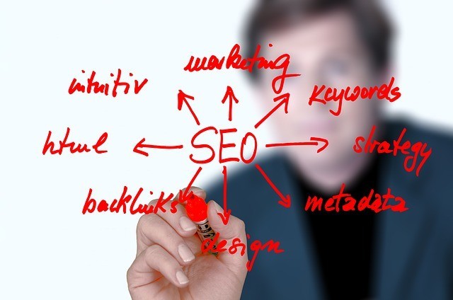 how to do seo for articles - step by step guide